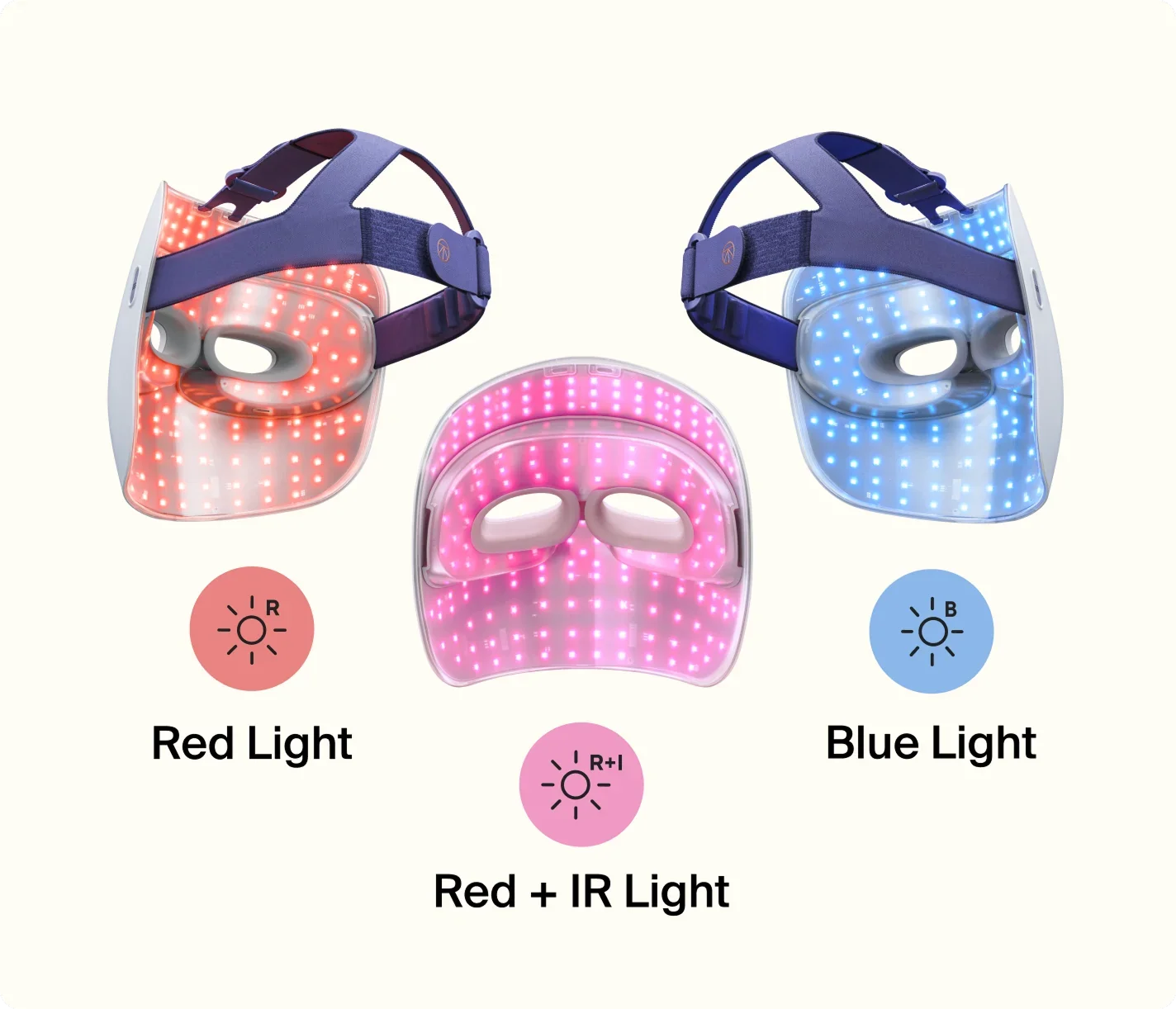 TheraFace Mask Glo